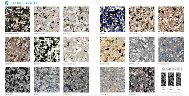 Floor Finishes - Atlas Coatings